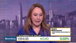 U.S. Technology, China Stocks Favored, Eastspring CIO Says News Clip