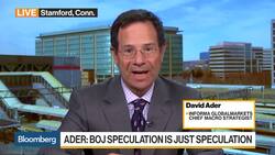 Informa Strategist Ader Sees Technical Correction in Bonds News Clip