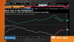 Philippine Central Bank’s Diokno: Expect Another Rate Cut Before End of Year News Clip