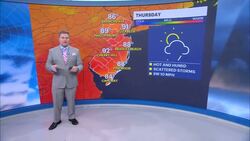 HOLIDAY FORECAST: Independence Day to feature warm temps with chance for evening storms News Clip