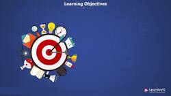 PMP Certification Training - Learning Objective - Project Resource Management Instructional Video