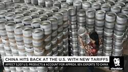 How Long Can Markets Shrug Off Trade War? News Clip