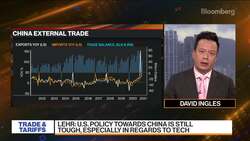 China Still Holds Opportunity for American Companies: Lehr News Clip