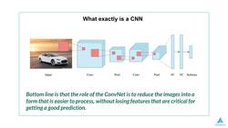 Python for Deep Learning - Build Neural Networks in Python - Introduction - Convolutional Neural Networks (CNN) Instructional Video