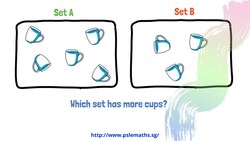 Compare Numbers: The Easy and Fun Way! Instructional Video