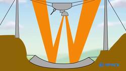 The Legendary Arecibo Radiotelescope Instructional Video