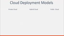 AWS Tutorial AWS Solutions Architect and SysOps Administrator - Cloud Deployment Models Instructional Video