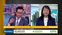 Still Some Headwinds for China in Near Term, AIA Investment's Png Says News Clip