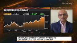 Dollar Faces Downside; Yuan Outperforming: TD Securities News Clip