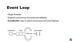The Full Stack Web Development - Getting Started With Node Instructional Video