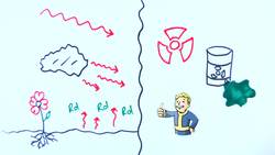 Nuclear Radiation _ GCSE Physics Instructional Video