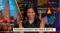 Beyond the Bell 11/29/21 News Clip