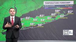 Sunny, hot Monday kicks off scorching week on Long Island News Clip