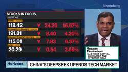 Tiruchelvam: AI Tech Investment Similar to That in Railways in 80s News Clip