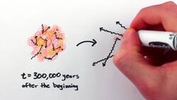 A Polarizing Discovery About the Big Bang! Instructional Video