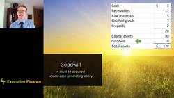 Understanding the Balance Sheet: Assets and Goodwill Instructional Video