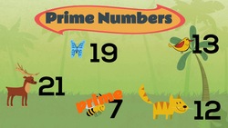 Prime and Composite Numbers | Maths Instructional Video