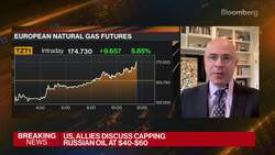 US, Allies Want to Cap Price of Russian Oil News Clip