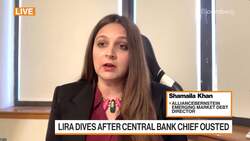 Lira Dives After Central Bank Chief Ousted News Clip