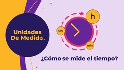 ¿Cómo se mide el tiempo? Instructional Video