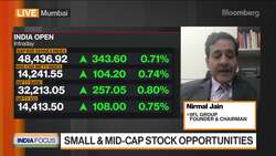 Indian Stocks' Valuations Moving to a 'New Normal': IIFL News Clip