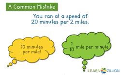 Simplifying Rates to Unit Rates Using Tape Diagrams Instructional Video