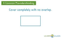 Partitioning Rectangles with Same-sized Squares Instructional Video
