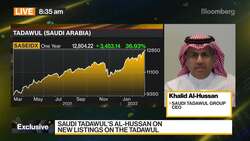 Saudi Tadawul CEO on Earnings, Futures Trading Launch News Clip
