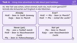 Die Ferien: perfect tense with adverbs Instructional Video