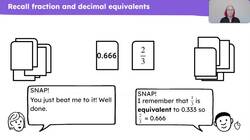 Recall common fraction-decimal equivalents Instructional Video