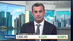 Bull Market for Base Metals to Run for a Number of Years, Marex Spectron's Wolf Says News Clip