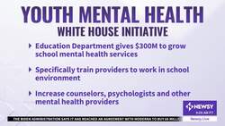 Biden Announces New Efforts To Address Youth Mental Health Crisis News Clip