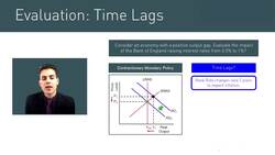 Evaluating the Macroeconomic Concept of Monetary Policy Instructional Video