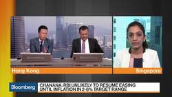 RBI Easing Will Be Delayed Further, Says Continuum Economics’s Chanana News Clip