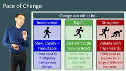 Causes and Impacts of Change in the Business Environment Instructional Video