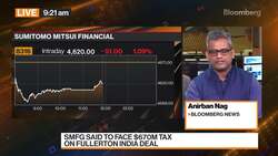 SMFG Said to Face $670 Million Tax on Fullerton India Deal News Clip