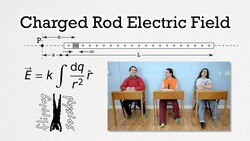 Charged Rod Electric Field Instructional Video
