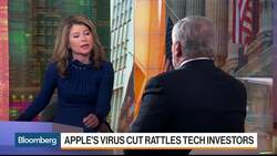 Asset Managers Are Facing Unprecedented Headwinds, Martin Gilbert Says News Clip