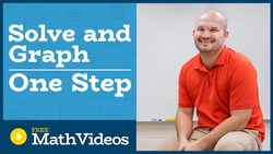 Master Solving and Graphing one step inequalities Instructional Video