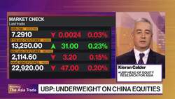 Europe Is Getting Ready to Stand Up for Itself, UBP's Calder Says News Clip