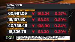 ISA Director General Ajay Mathur on Investing in Solar, COP26 News Clip