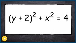 Convert equation of circle in rectangular form to polar form Instructional Video
