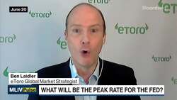 MLIV Pulse: What Will Be the Peak Rate for the Fed? News Clip