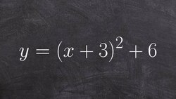 Applying transformations to graph a quadratic in vertex form Instructional Video