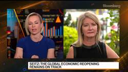 Russell CEO Seitz Says Make Volatility Your Friend News Clip