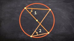 What is the relationship for two inscribed angles with the same endpoints Instructional Video