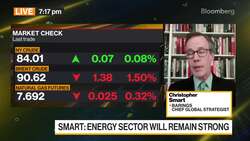 Equities May Face More Pressure Than Credit, Barings Says News Clip