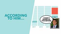 The Beirut Explosion, Two Weeks Later: Lebanese Government Collapse & Economic Issues - TLDR News Instructional Video