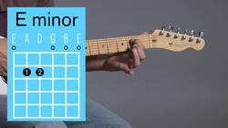 How to Play an E Minor Open Chord on Guitar Instructional Video