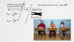 Parallel Axis Theorem Example Instructional Video